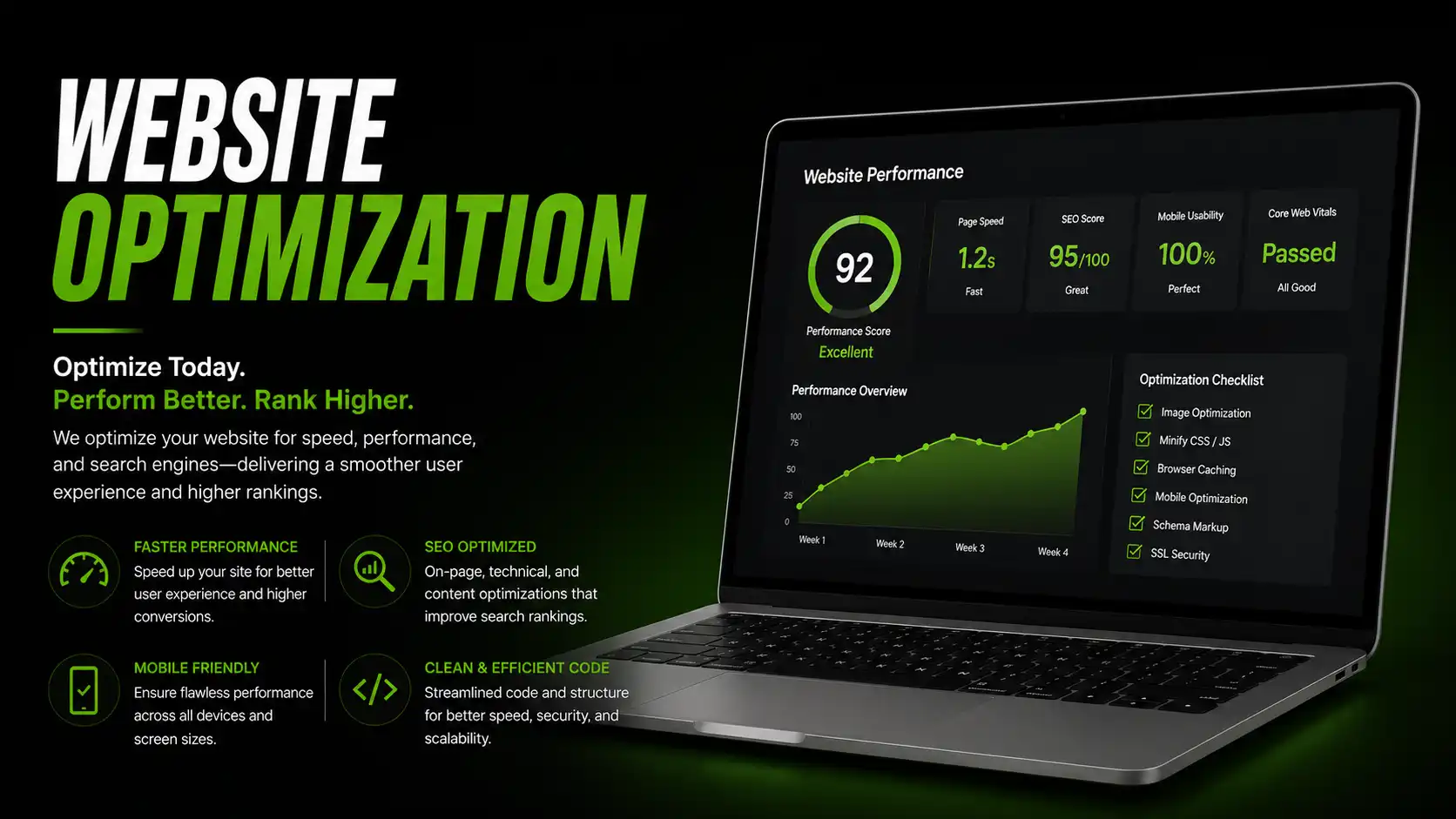 Nexform Agency Best Marketing Agency In Lahore Since 2025